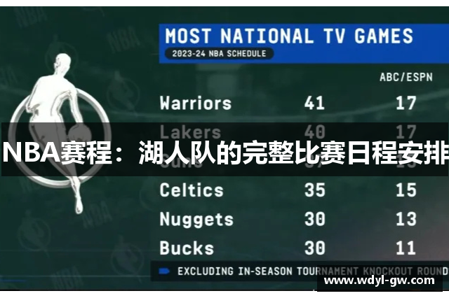 NBA赛程：湖人队的完整比赛日程安排